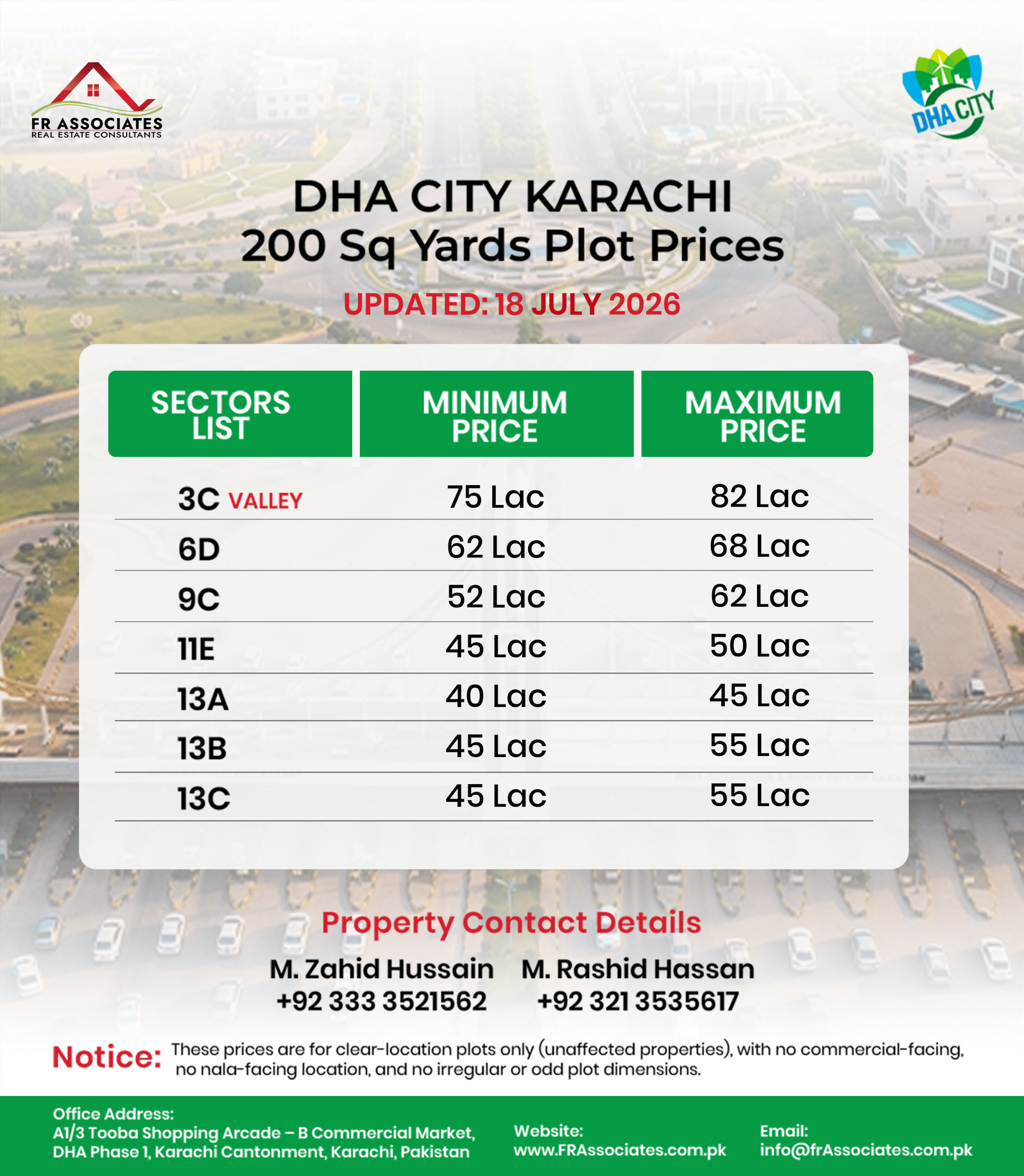 DHA City Karachi 200 Sq. Yards Plot Prices