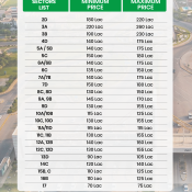DHA City Karachi 500 Sq. Yards Plot Prices
