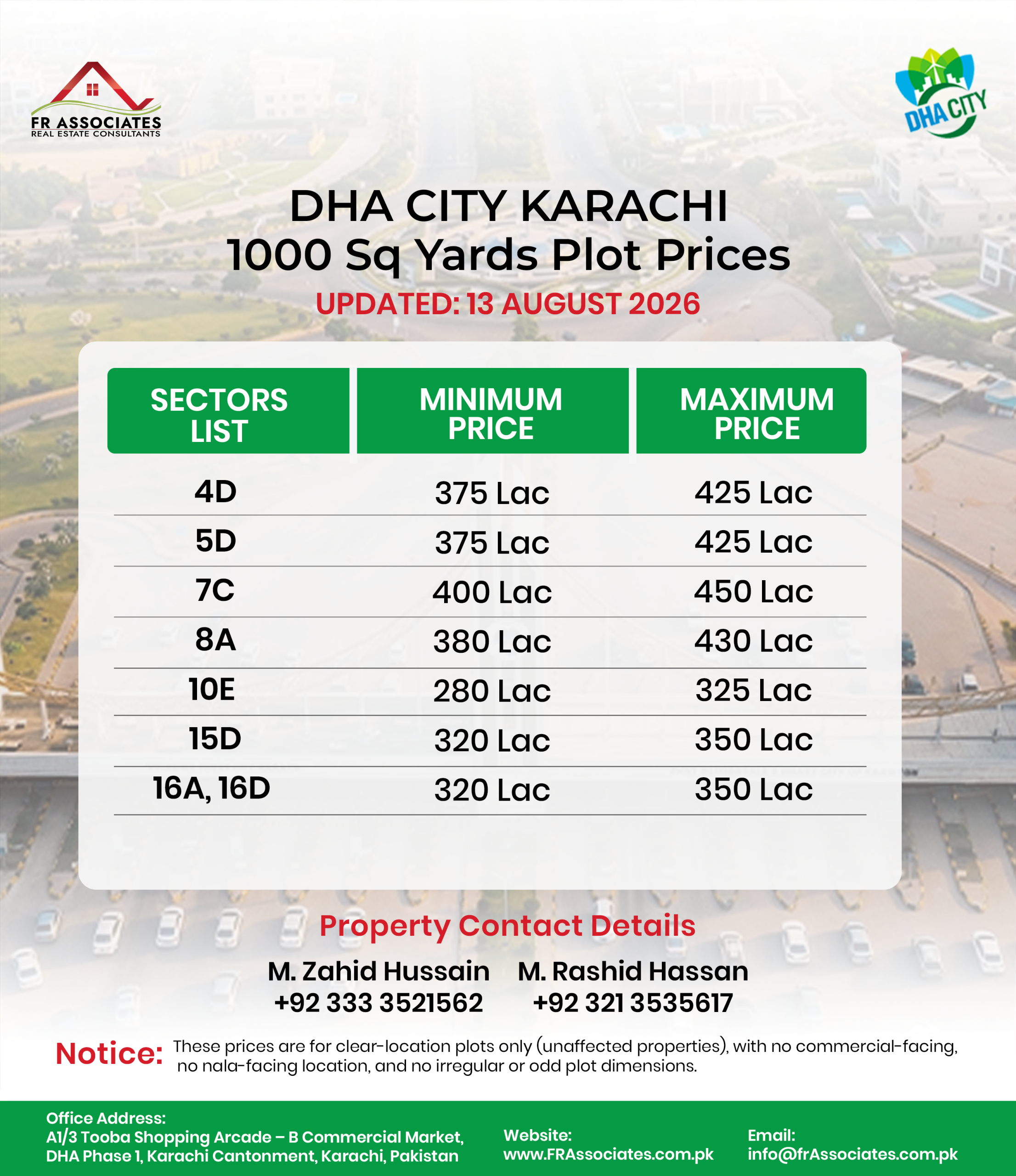 DHA City Karachi 1000 Sq Yards Plot Prices – August 2026 Update